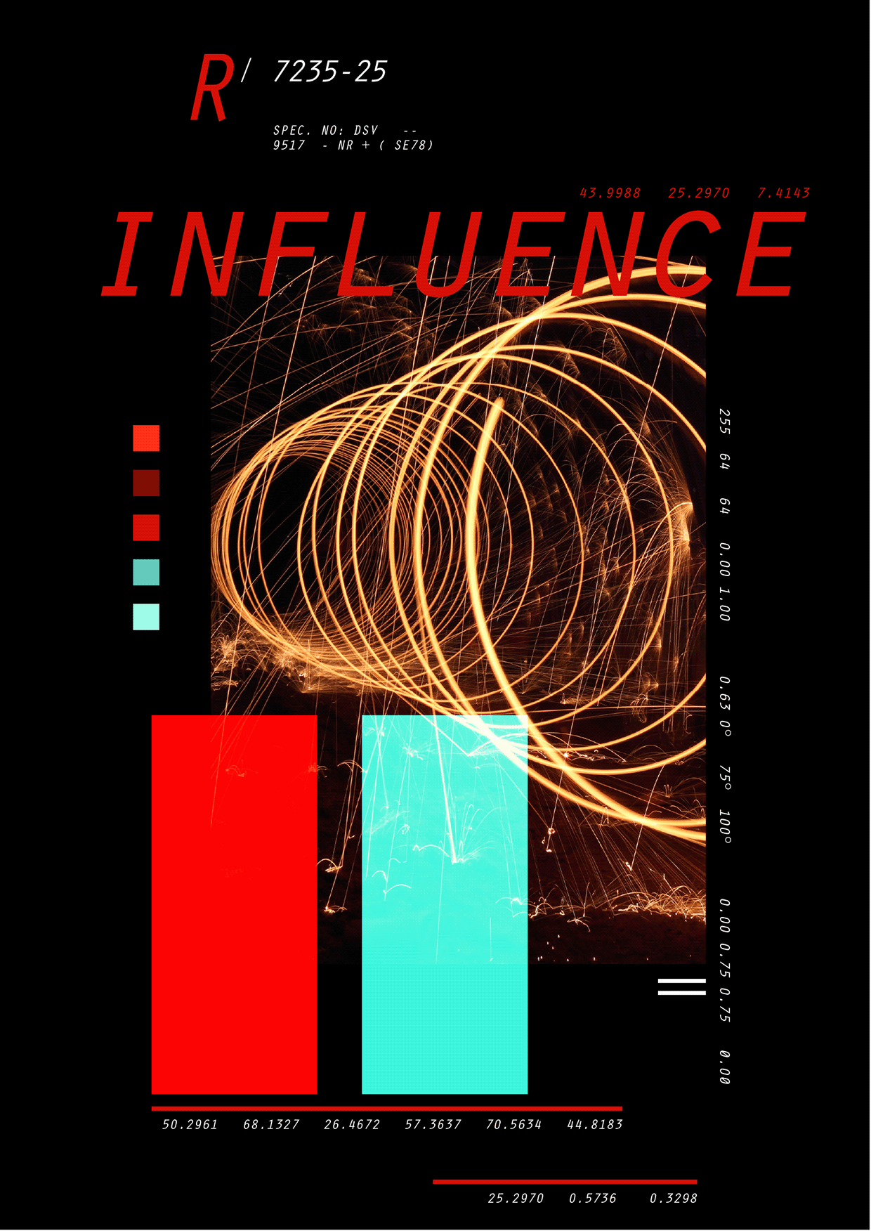 Free 3 AI Posters — Urban Influence Series (A3) Image 3
