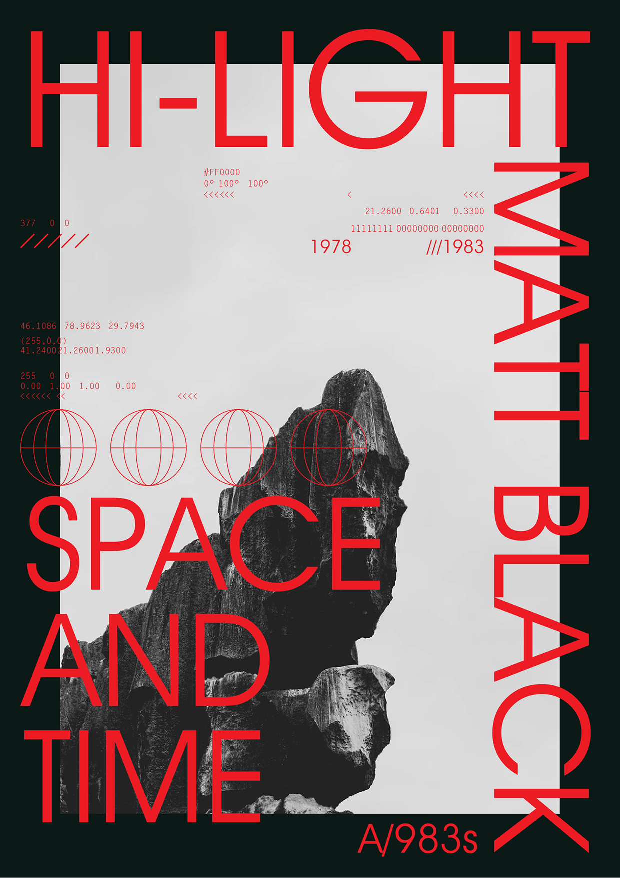3 Free A3 Posters – Forecast / Layout / Space & Time Image 2