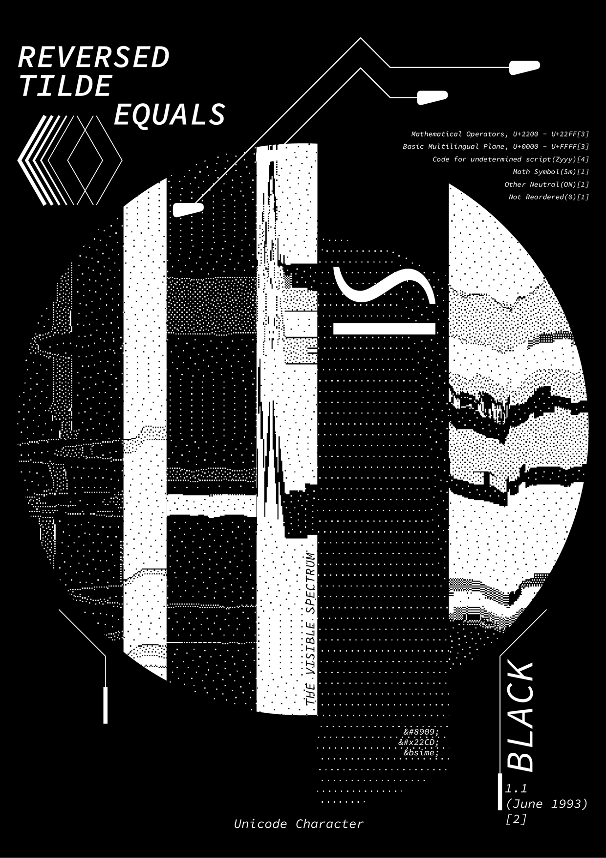 3 Free A3 Posters – Typographic Systems / New York City Image 4