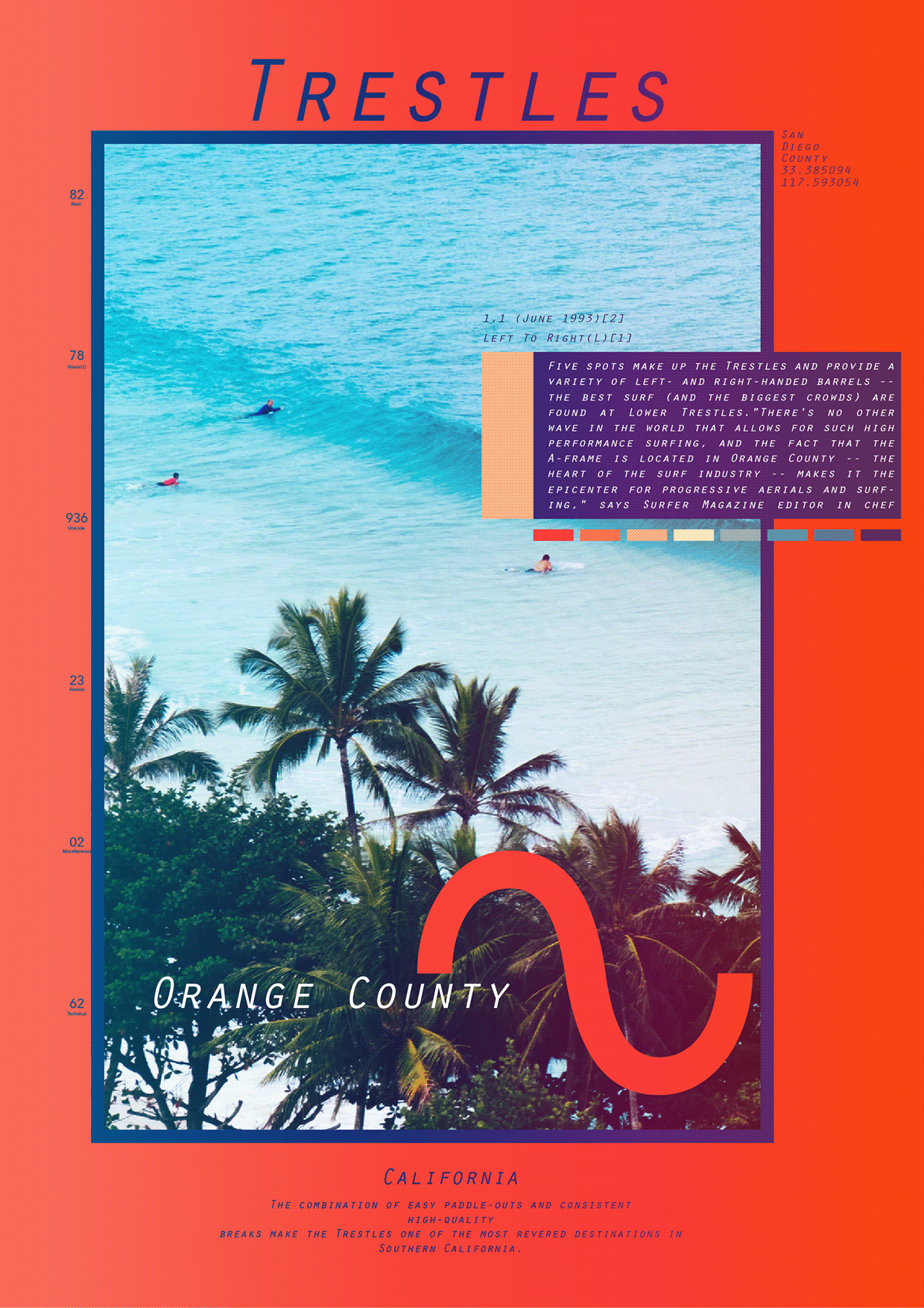 9 Free A3 Poster Designs Image 8