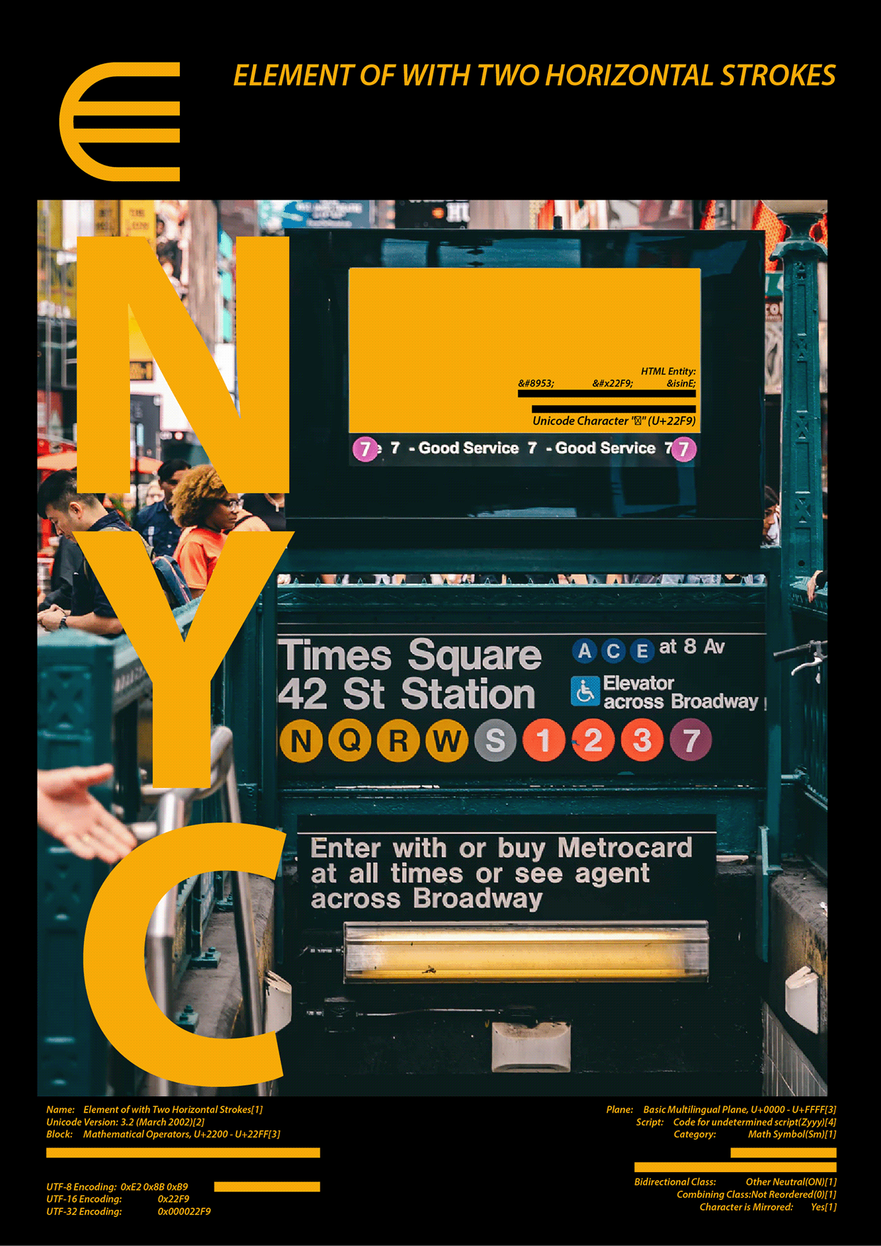 NYC Typography — 8 Poster Collection Image 2