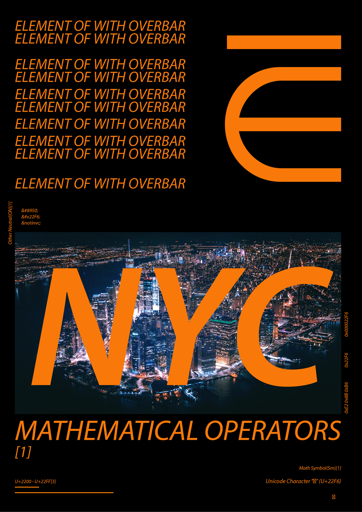 NYC Typography — 8 Poster Collection Image 4