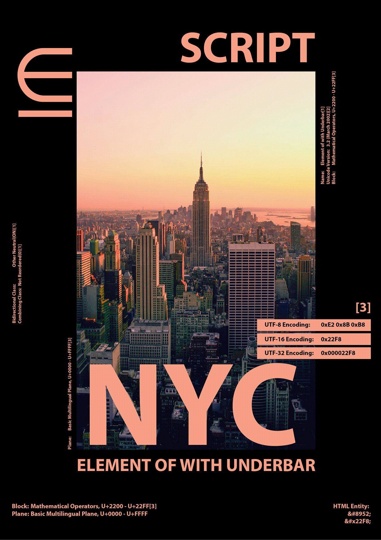 NYC Typography — 8 Poster Collection Image 7