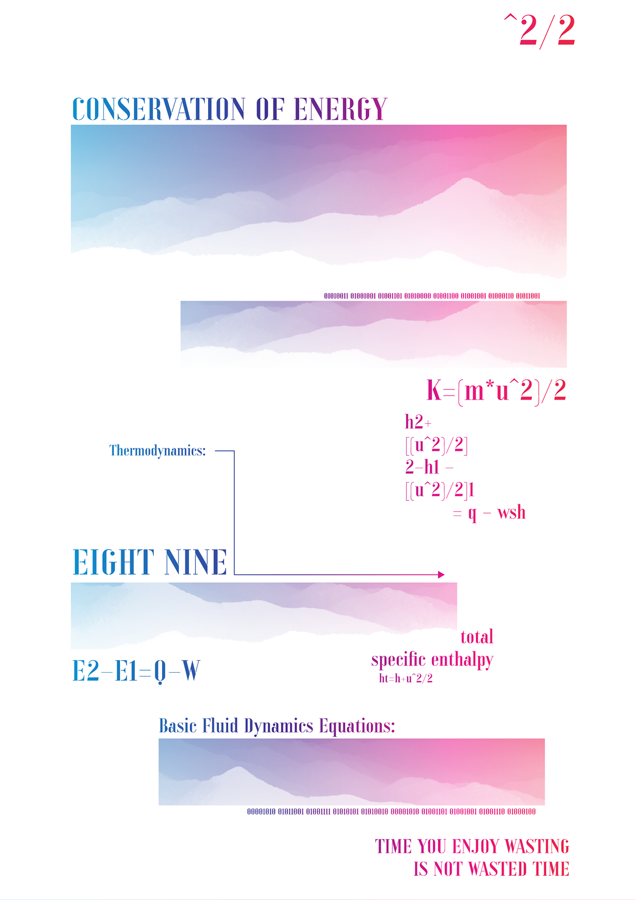 Visible Spectrum — 8 Experimental Posters Image 3