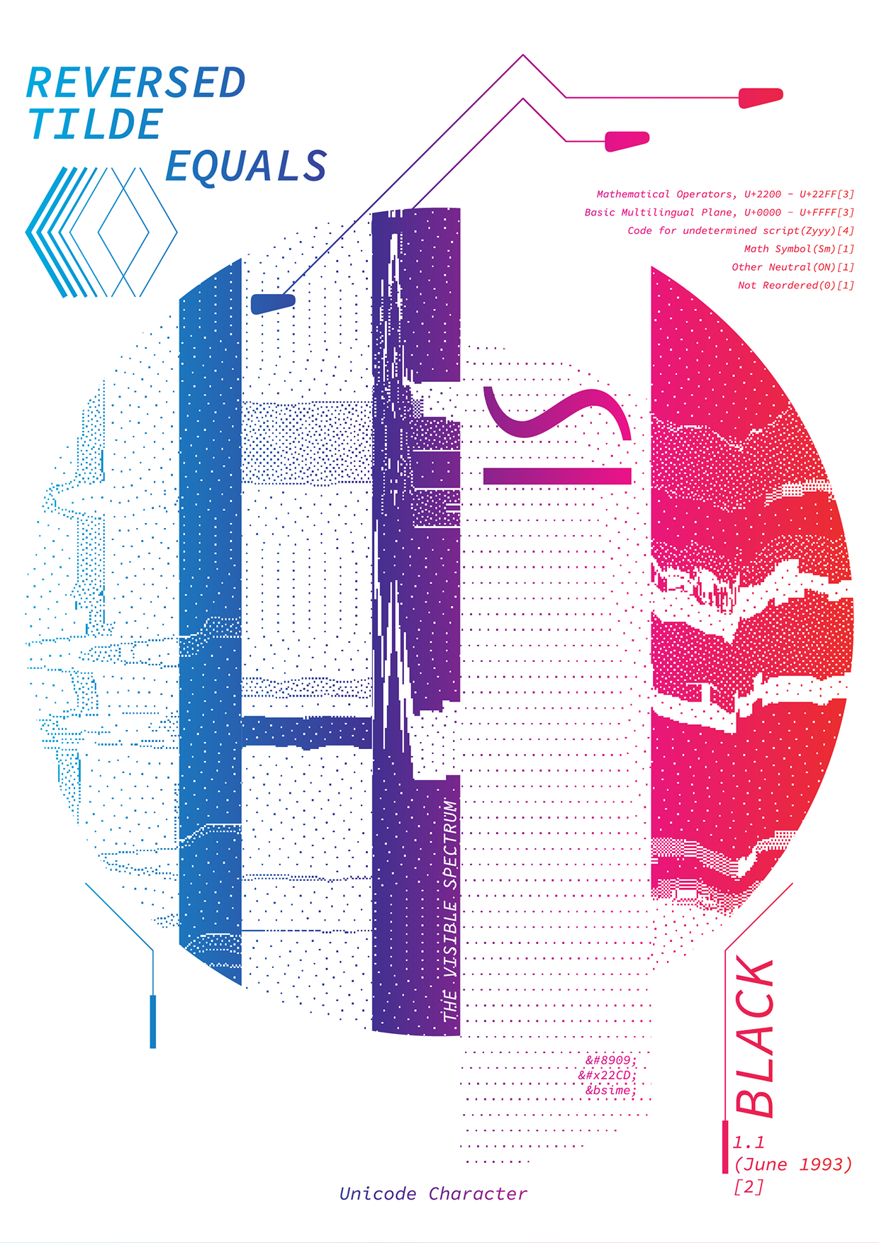 Visible Spectrum — 8 Experimental Posters Image 7