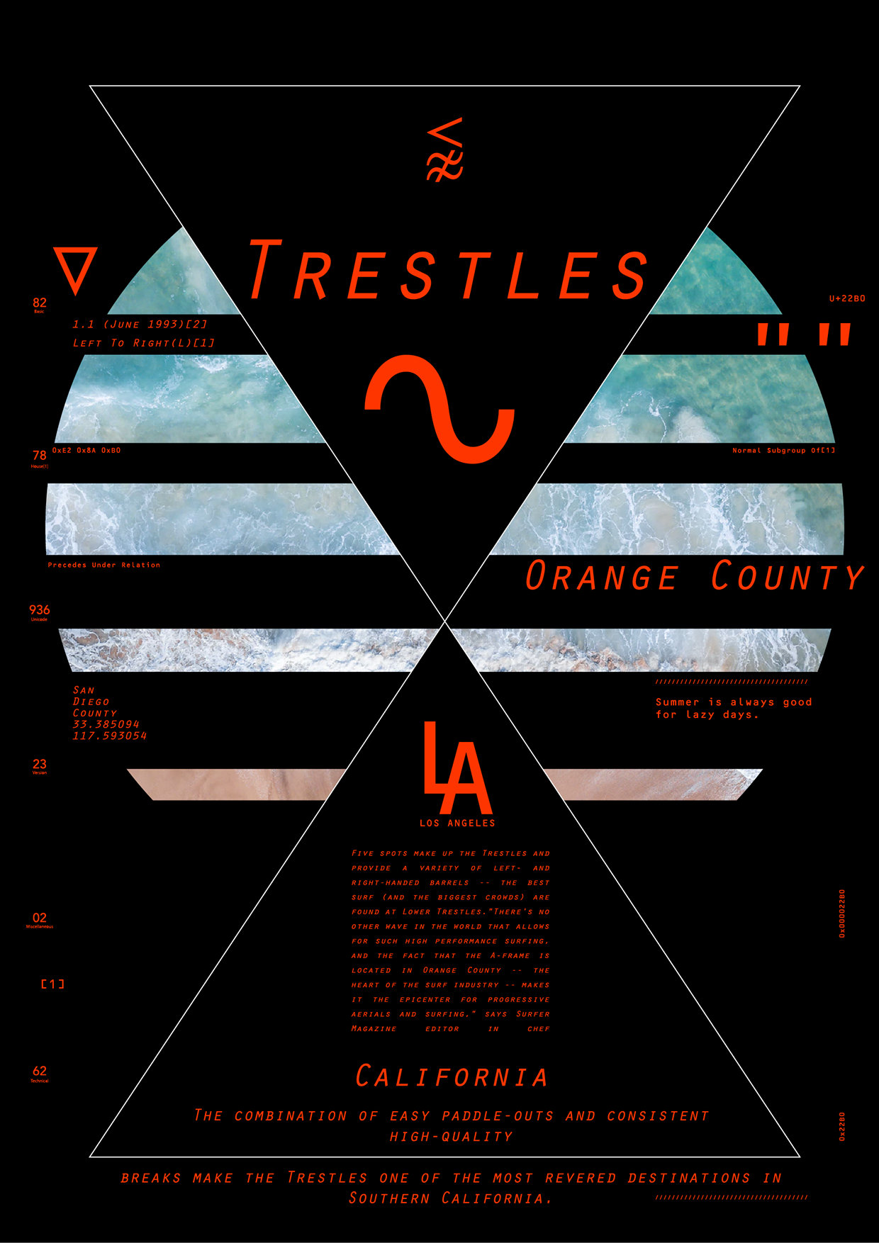 Pacific Geometry — 8 Free AI Posters Image 7