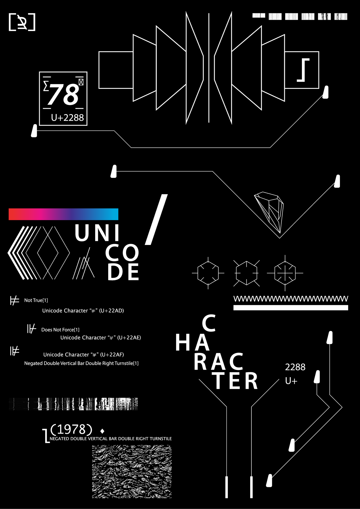 Typographic & Abstract Poster Set Image 4