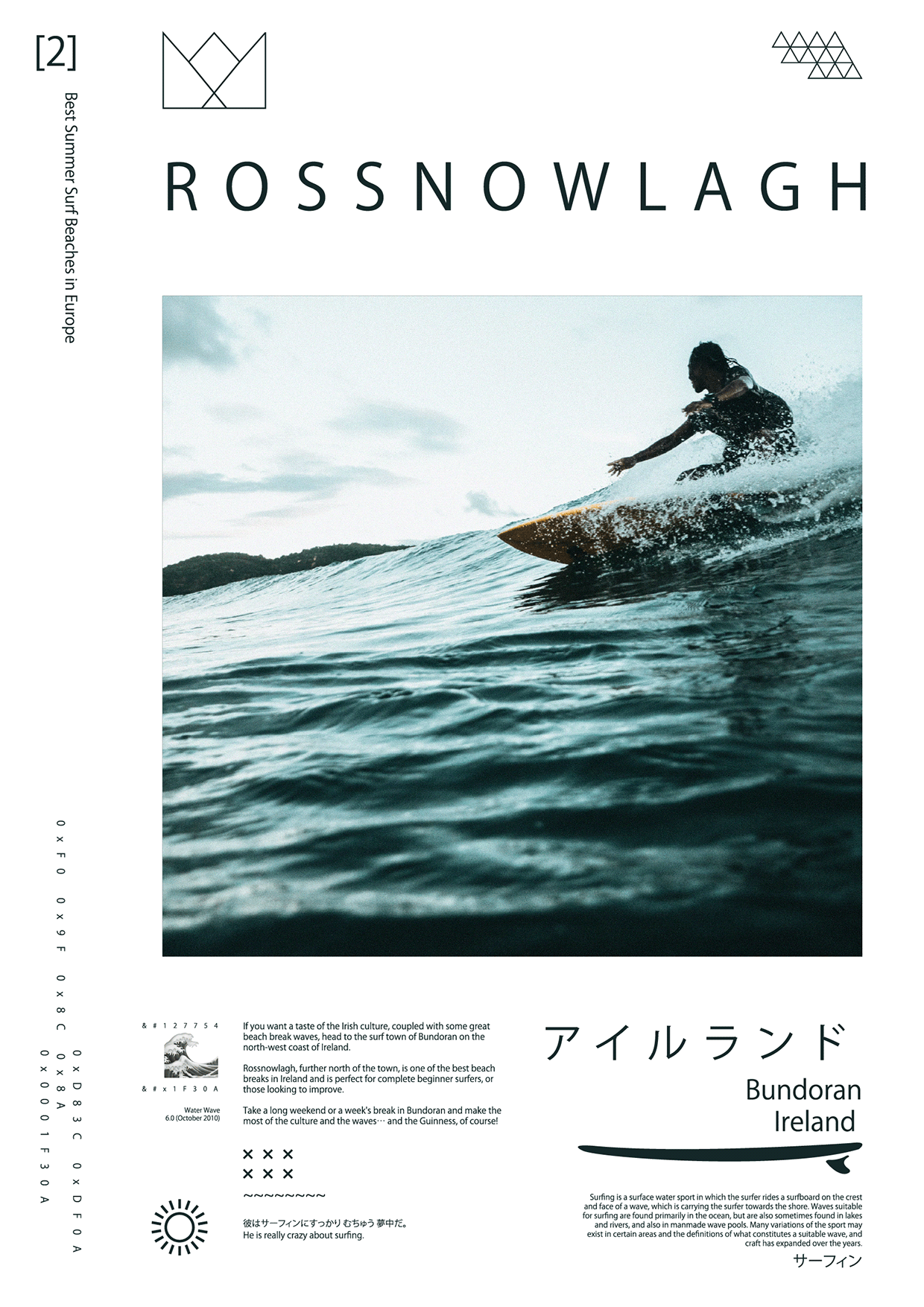 Surf Atlas: 8 Free A3 Vector Posters Image 3