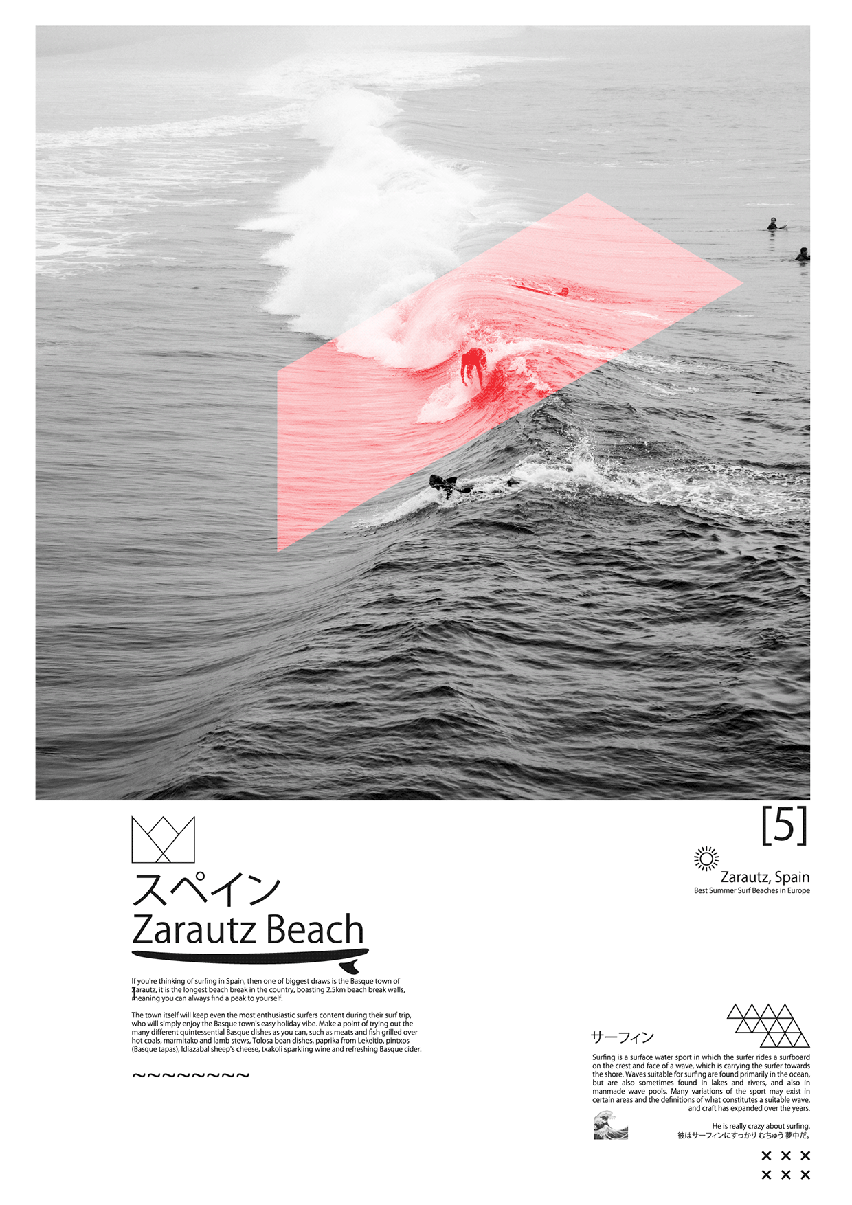 Surf Atlas: 8 Free A3 Vector Posters Image 6