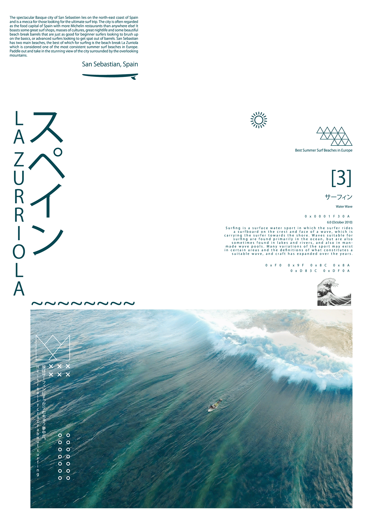 Surf Atlas: 8 Free A3 Vector Posters Image 7