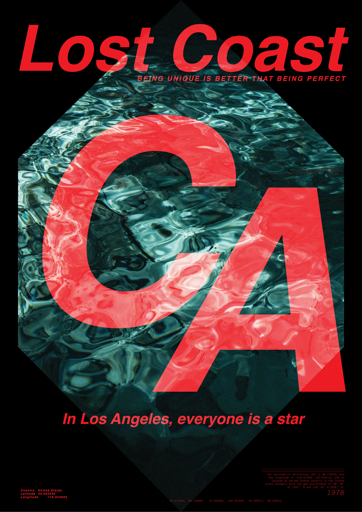 FREE AI POSTER SET – SUMMER SURF EDITION Image 2