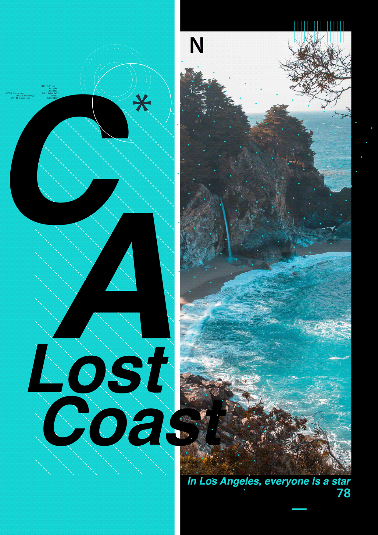 FREE AI POSTER SET – SUMMER SURF EDITION Image 5
