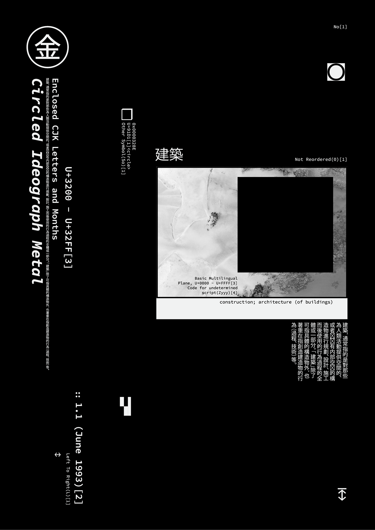 Neo-Industrial Studies: 8 Posters FREE POSTER Image 3