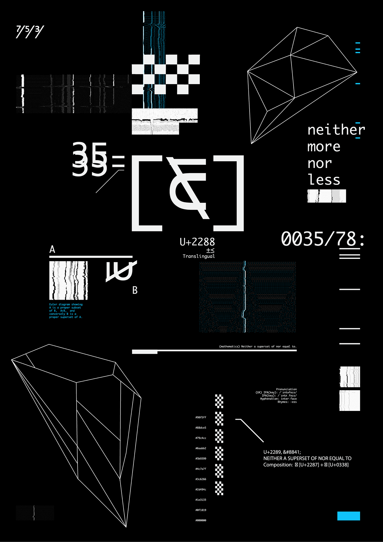 Neo-Industrial Studies: 8 Posters FREE POSTER Image 6
