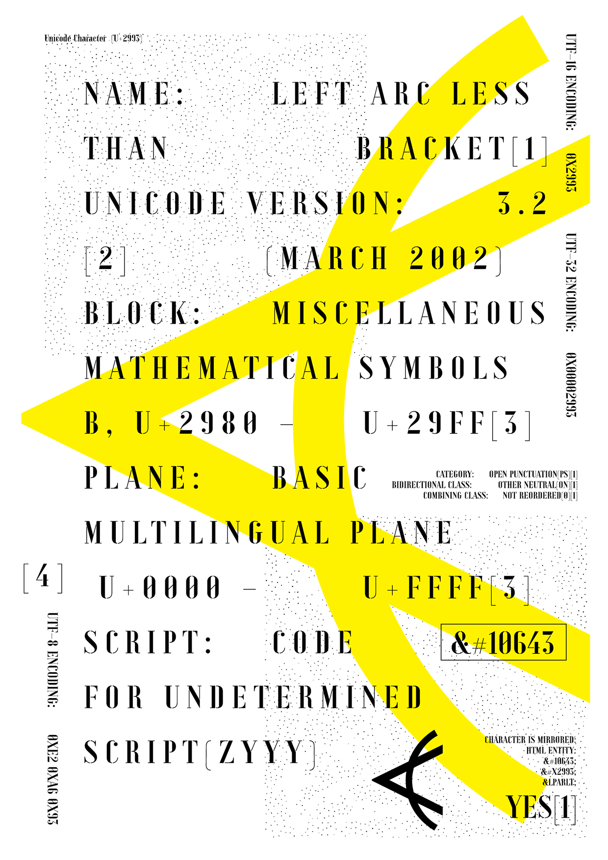 Experimental Typographic Poster Set (Free AI Pack) Image 5