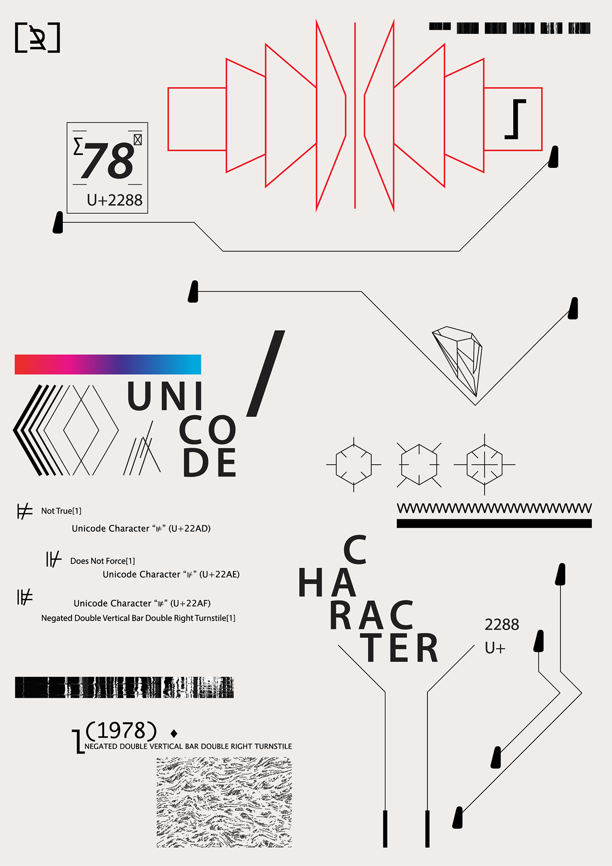 RHYTHM OF THE WAVE — Experimental Poster Collection Image 7