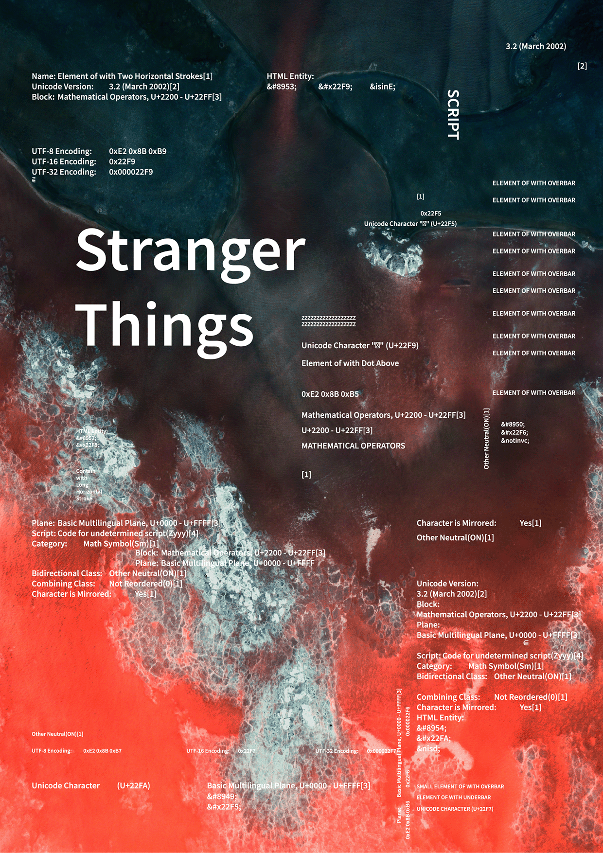 Heat Index — 8 Free AI Posters Image 0