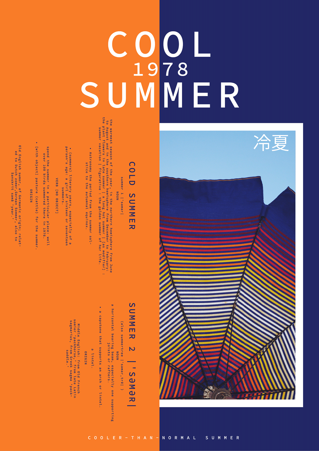 Heat Index — 8 Free AI Posters Image 4