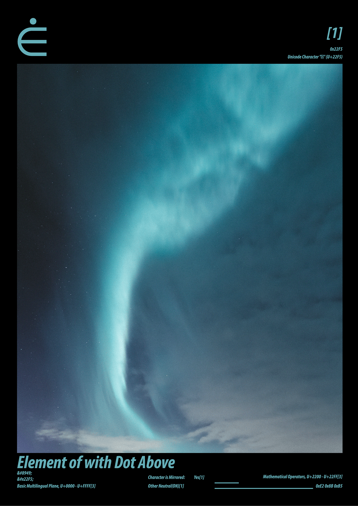 Cosmic Syntax — 8 Free AI Posters Image 0