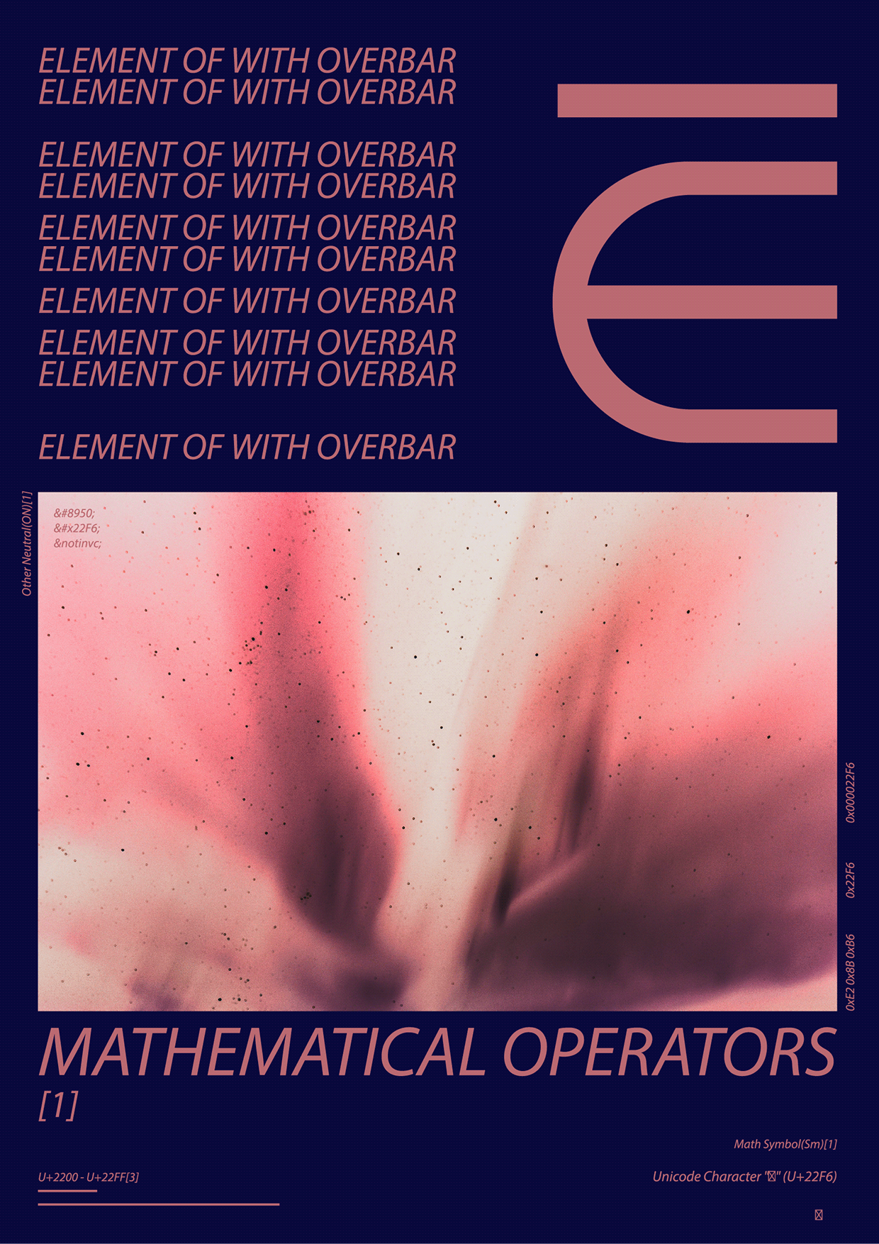 Cosmic Syntax — 8 Free AI Posters Image 2