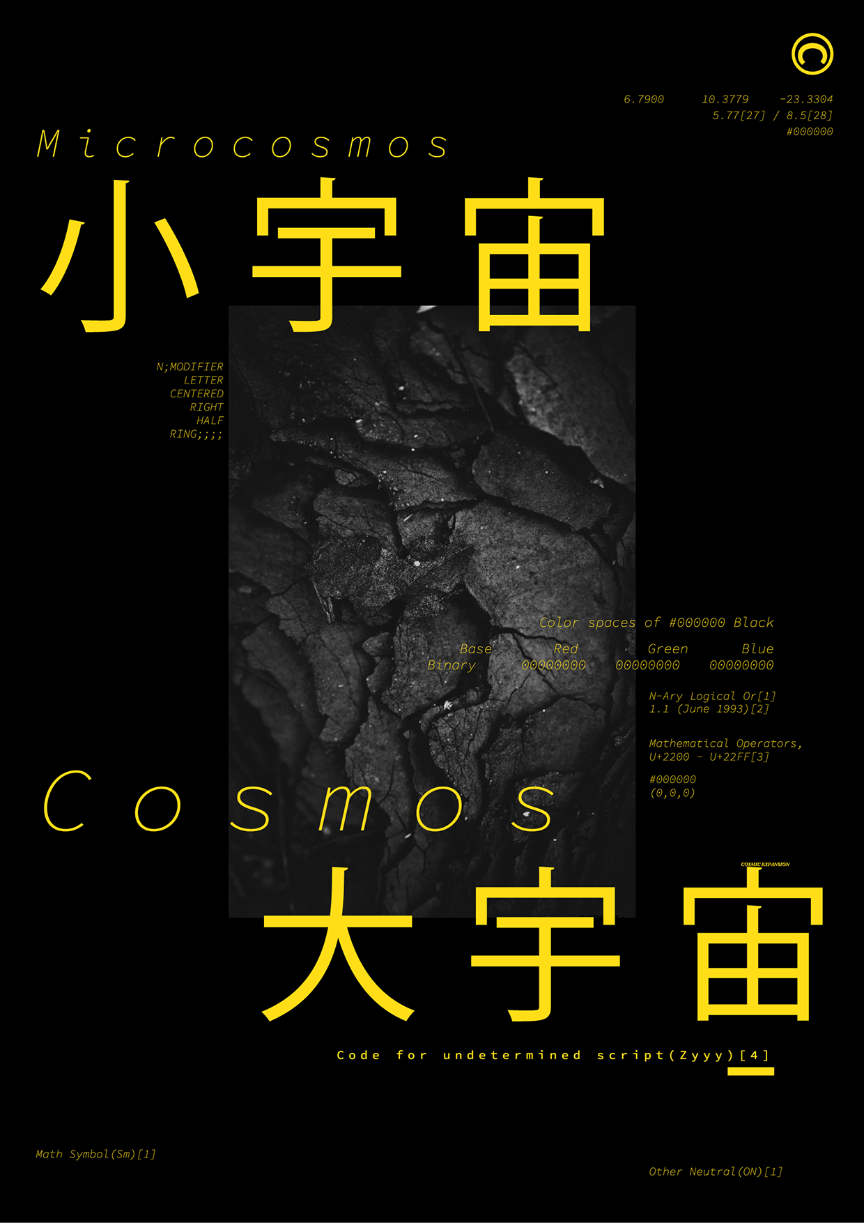 Cosmic Syntax — 8 Free AI Posters Image 5