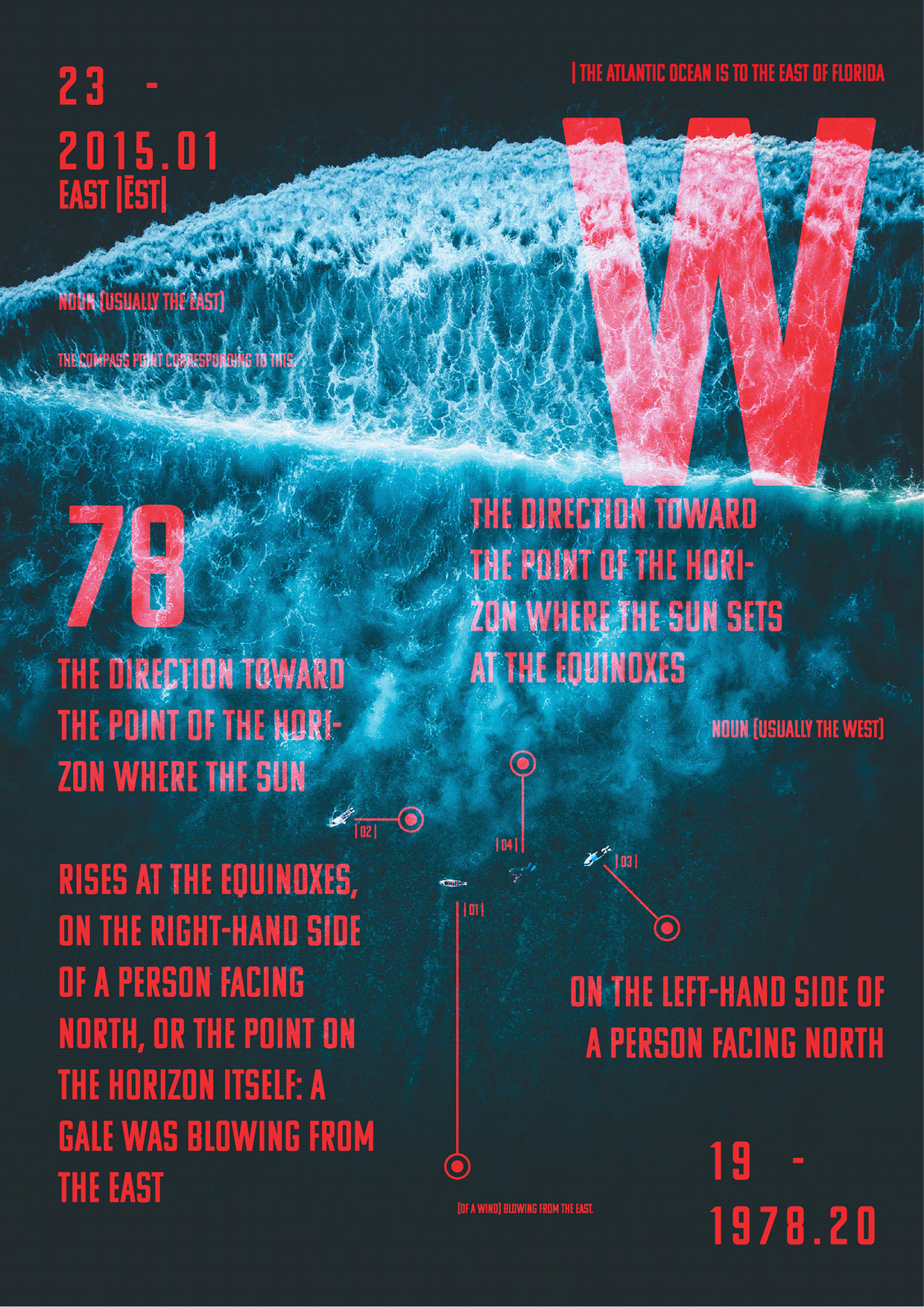 Ocean Syntax — 8 Free AI Posters Image 1