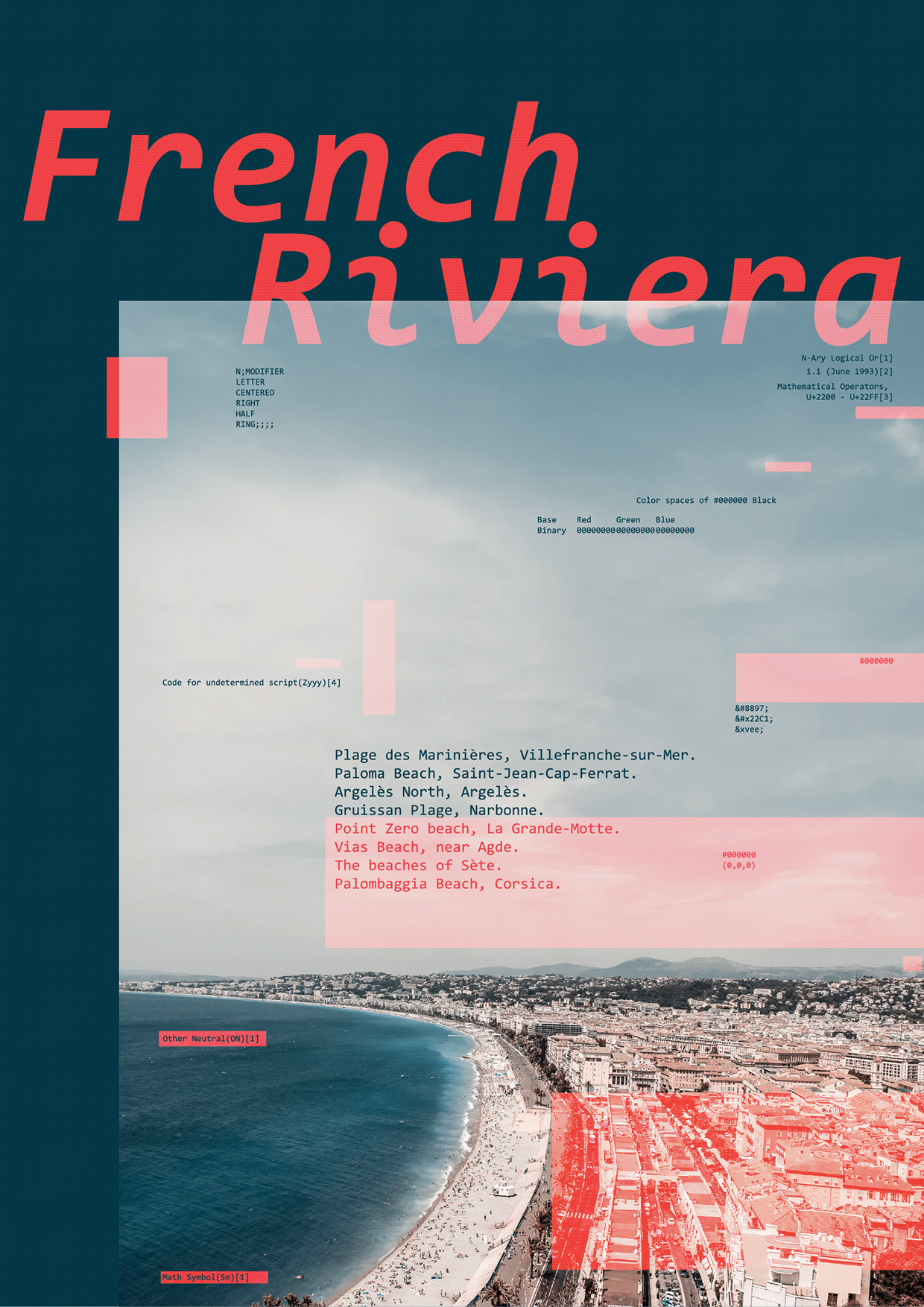 Ocean Syntax — 8 Free AI Posters Image 6