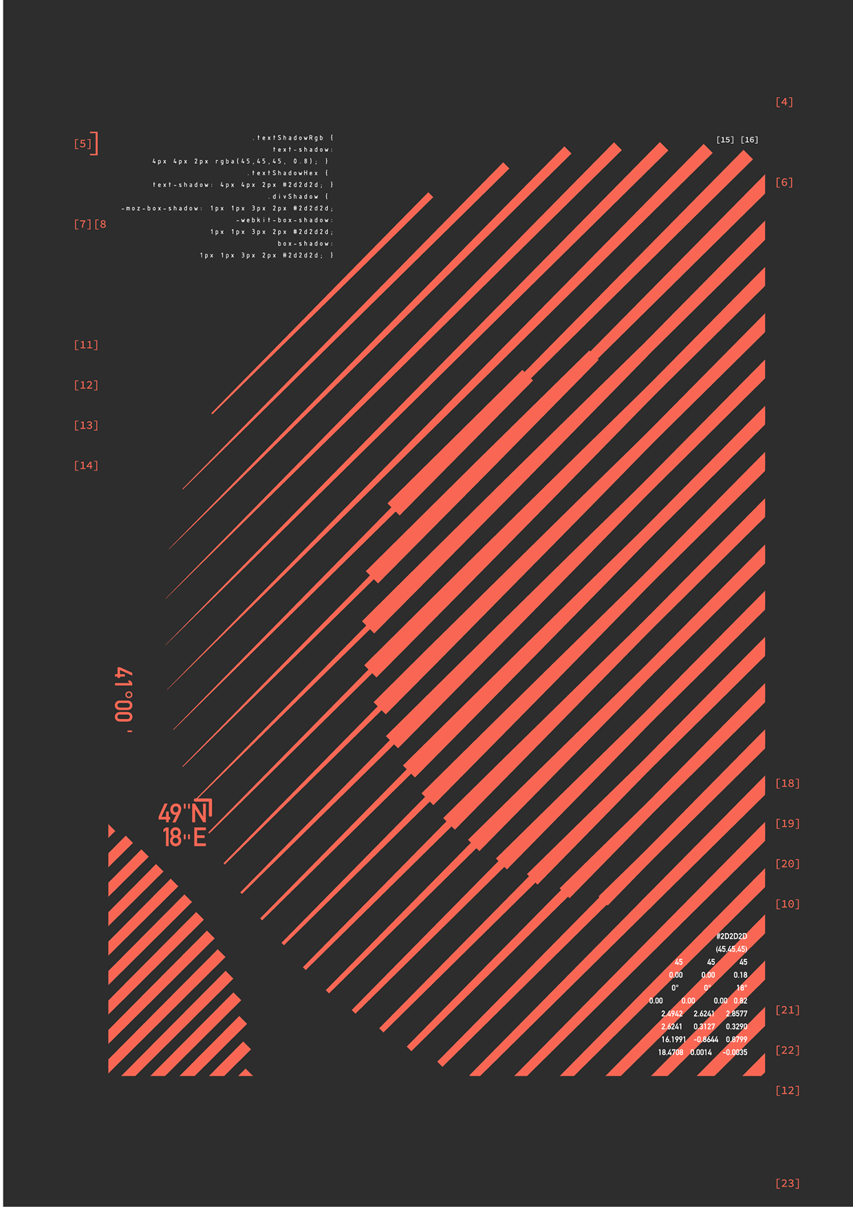 Urban Data — 8 Free AI Posters Image 1