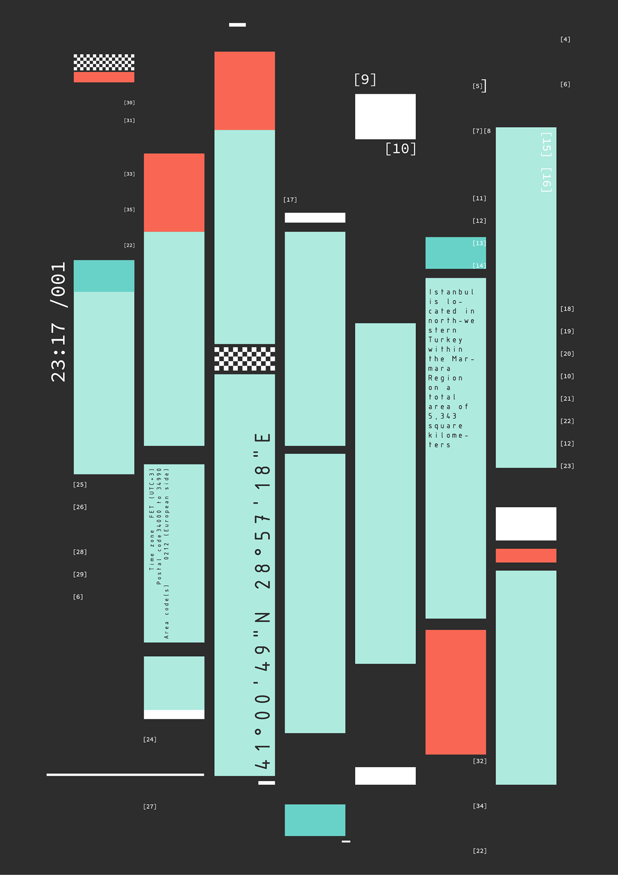 Urban Data — 8 Free AI Posters Image 2