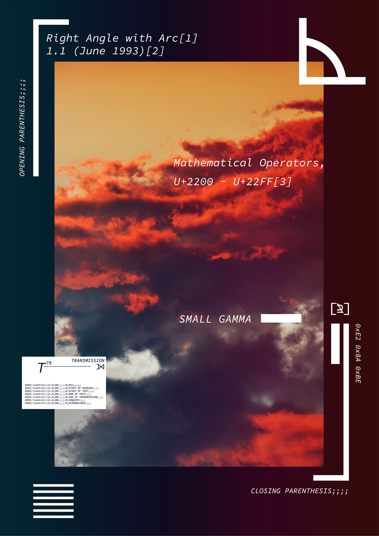 ATMOS / A-77 Experimental Poster Collection Image 0