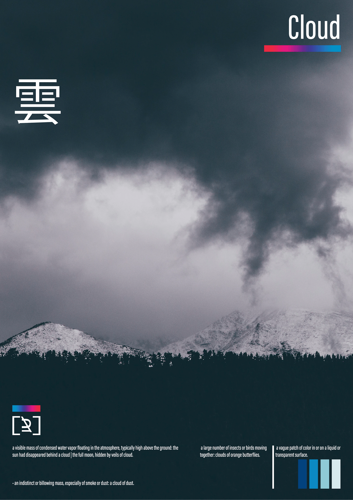 ATMOS / A-77 Experimental Poster Collection Image 4