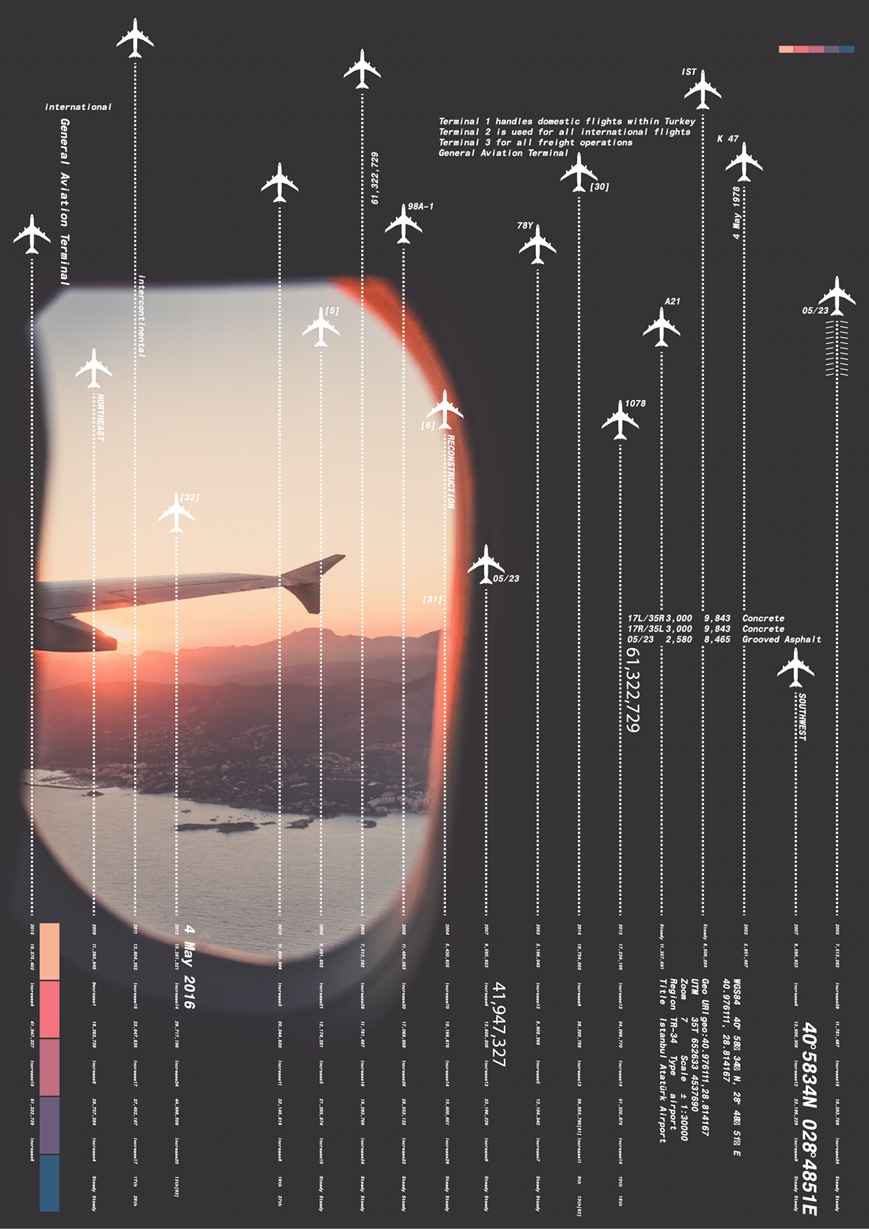 VISUAL ARCHIVE - Eclectic Typography and Grid Posters Image 6