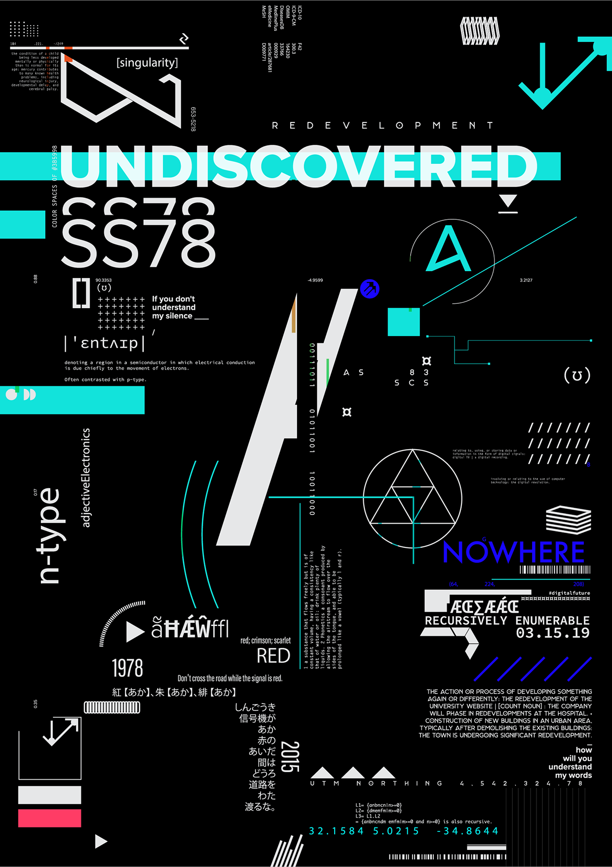 NEO-URBAN - Street Style Typography and Utility Posters Image 5