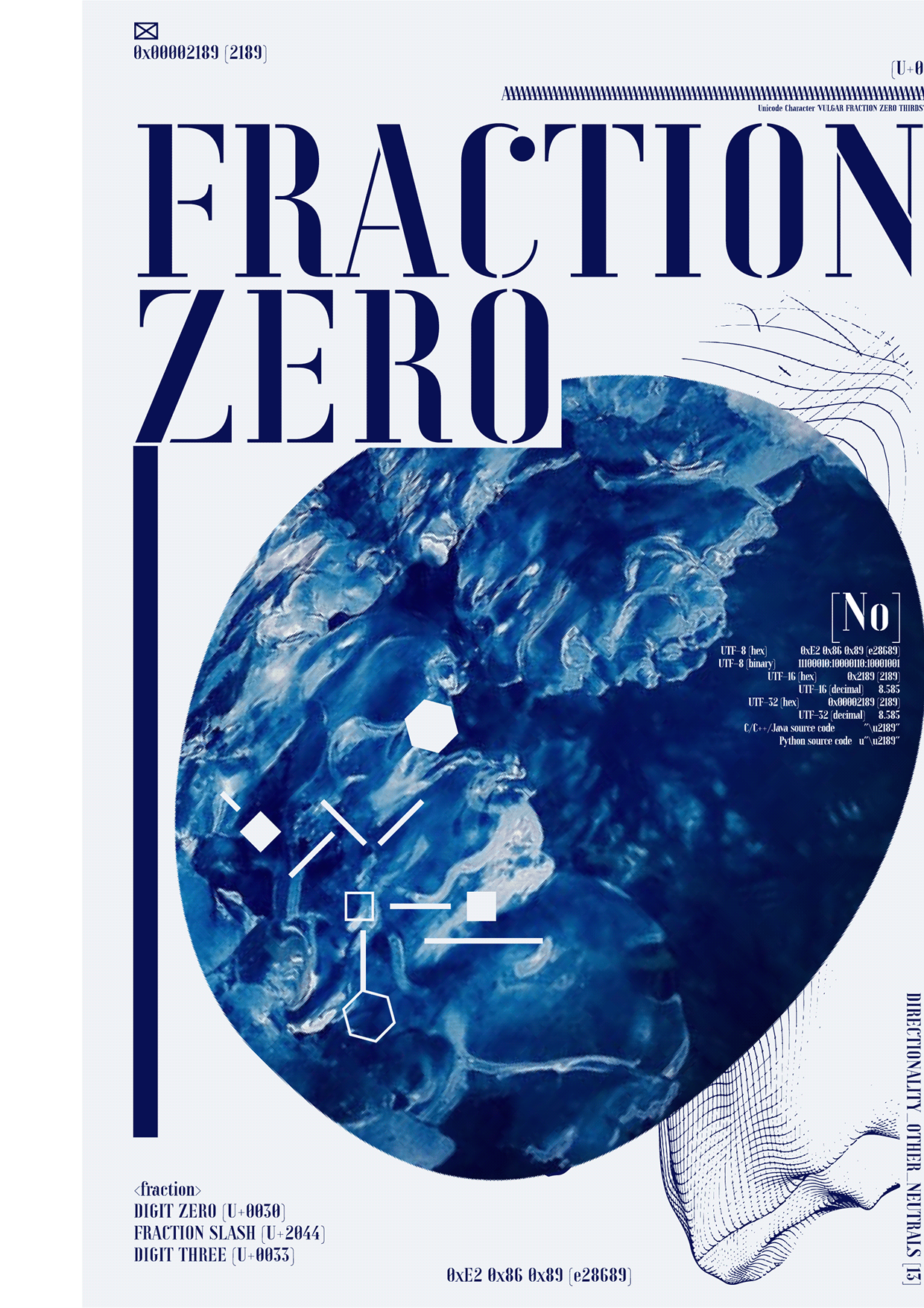 KINETIC LAYOUTS - Abstract Typography and Collage Image 1