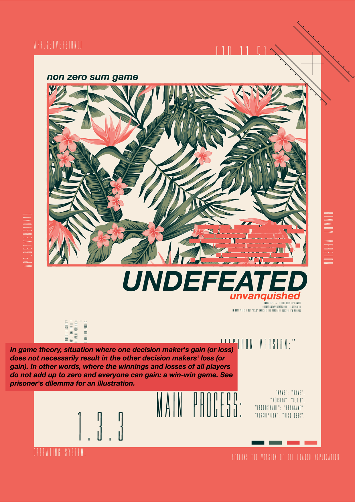 KINETIC LAYOUTS - Abstract Typography and Collage Image 5