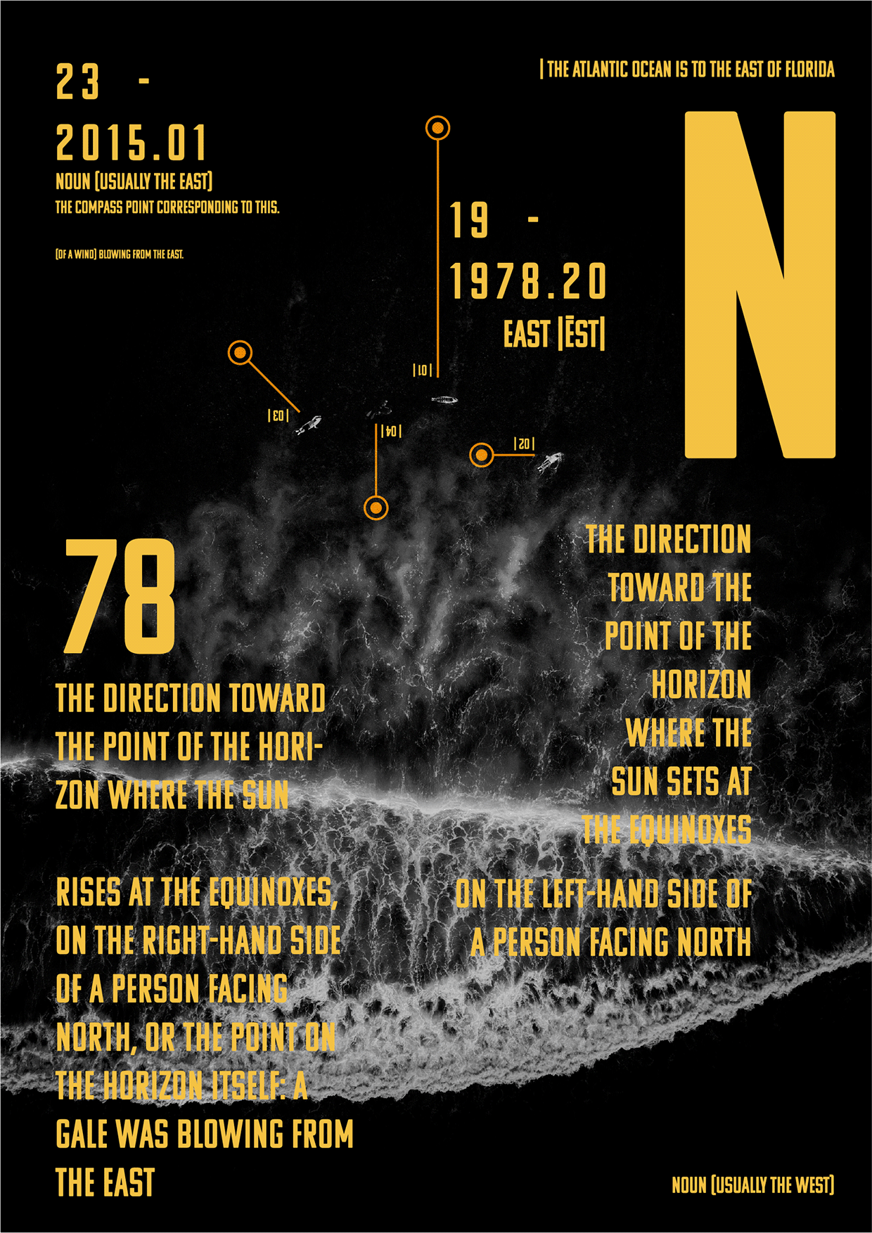 METRO NOIR — Micro-Collection / Nospoon Archive Image 1