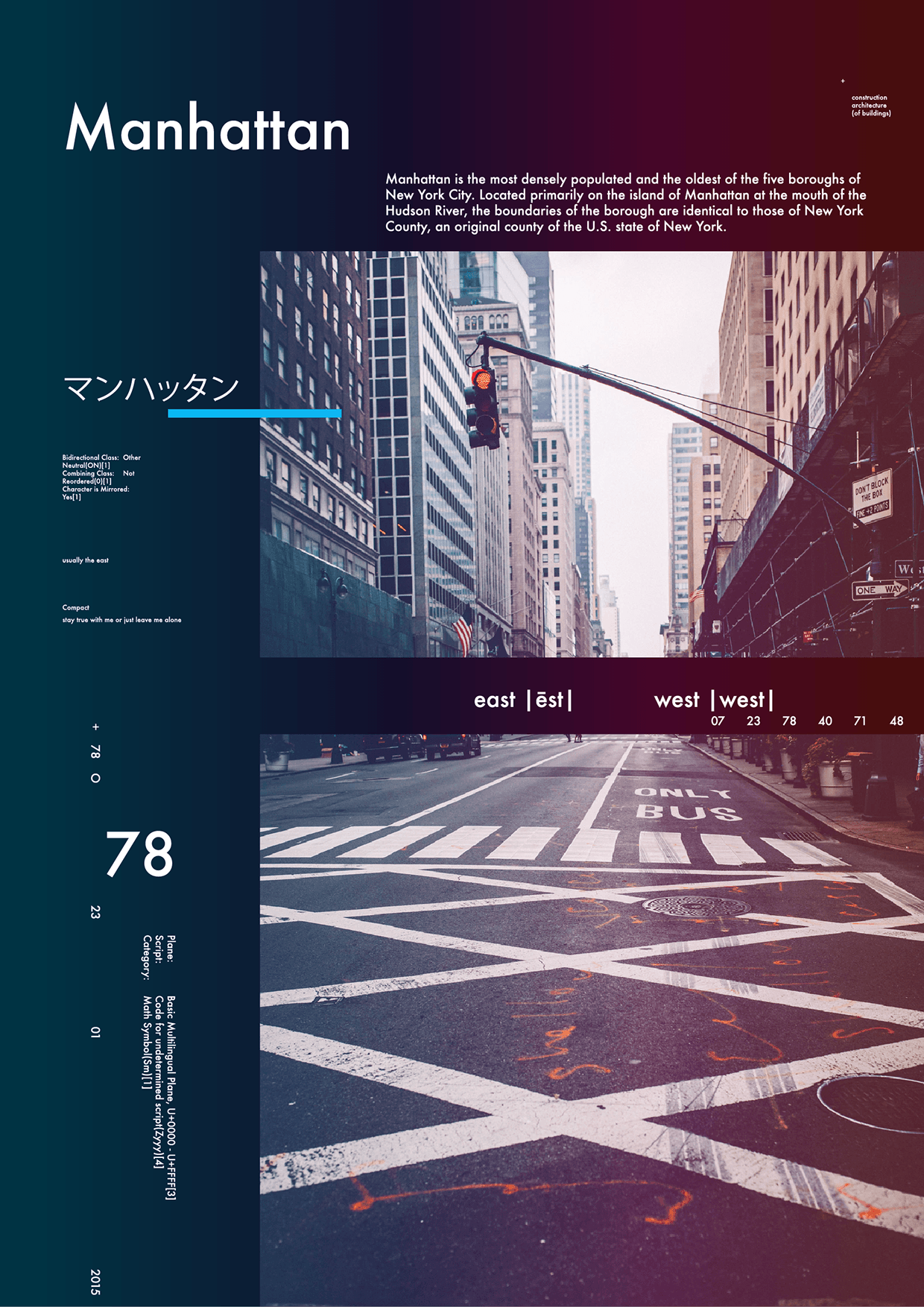 MANHATTAN 1978 / 2015: A Typographic Time Capsule Image 0