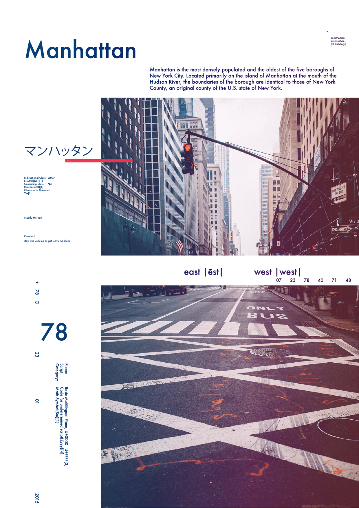 MANHATTAN 1978 / 2015: A Typographic Time Capsule Image 2