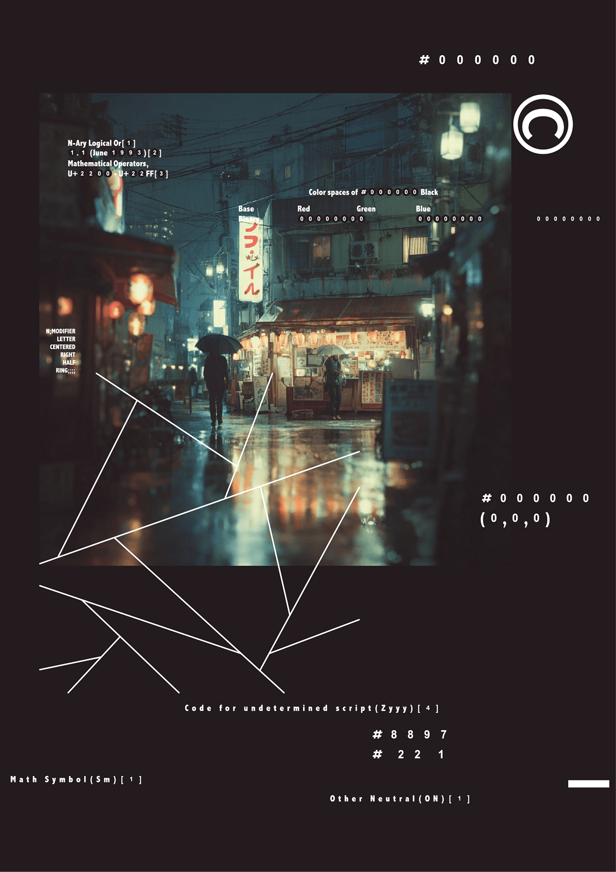 NEON NOIR: Urban Glitch & Typography Series Image 6