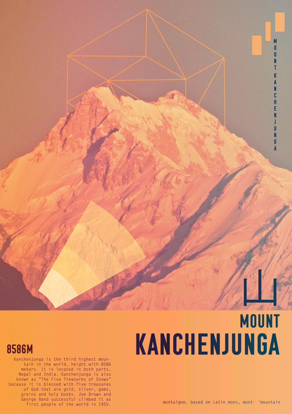 GLOBAL HORIZONS: From San Francisco to the Himalayas Image 0