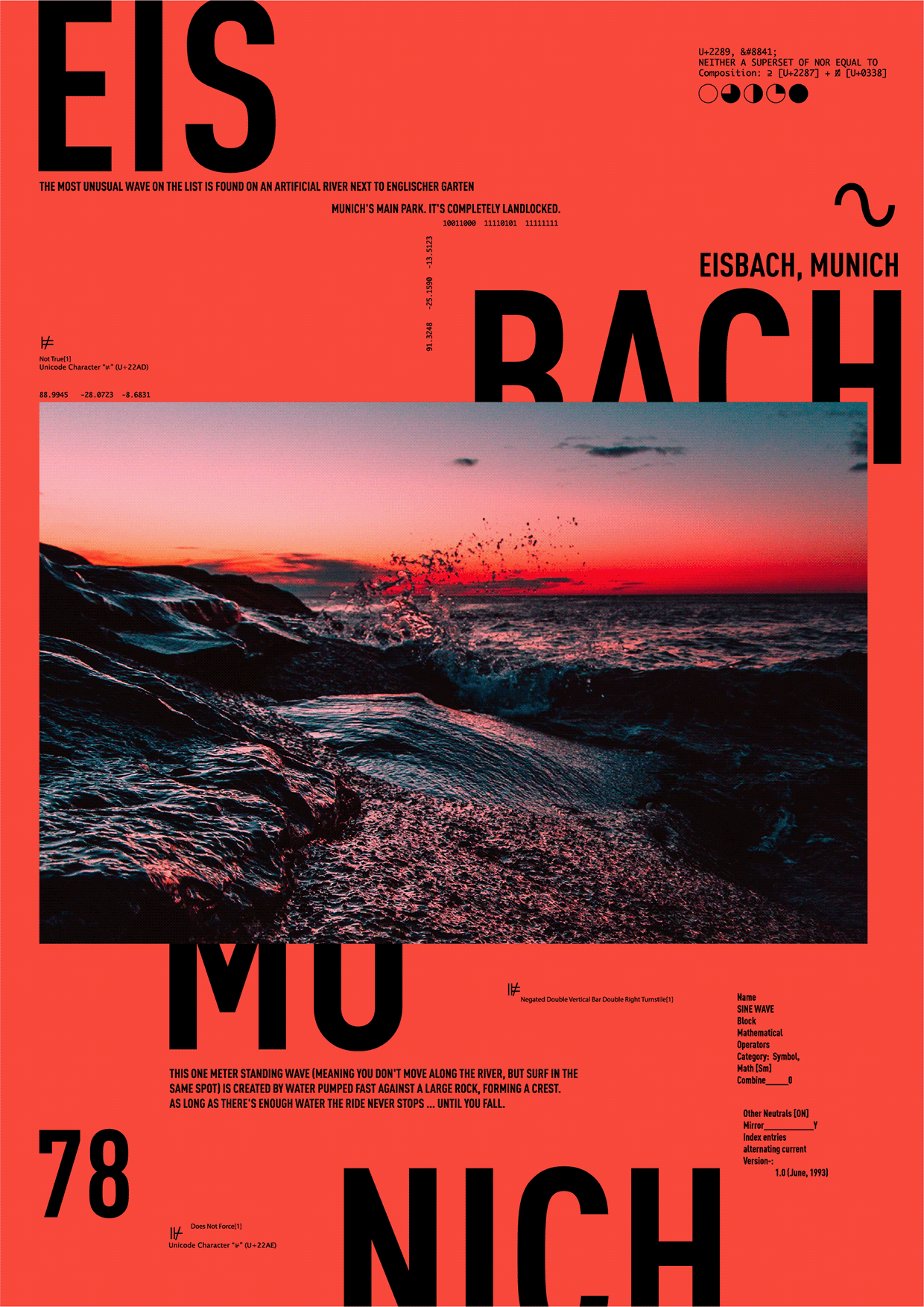 Metropolitan Area and Urban Typologies FREE AI POSTER Image 0