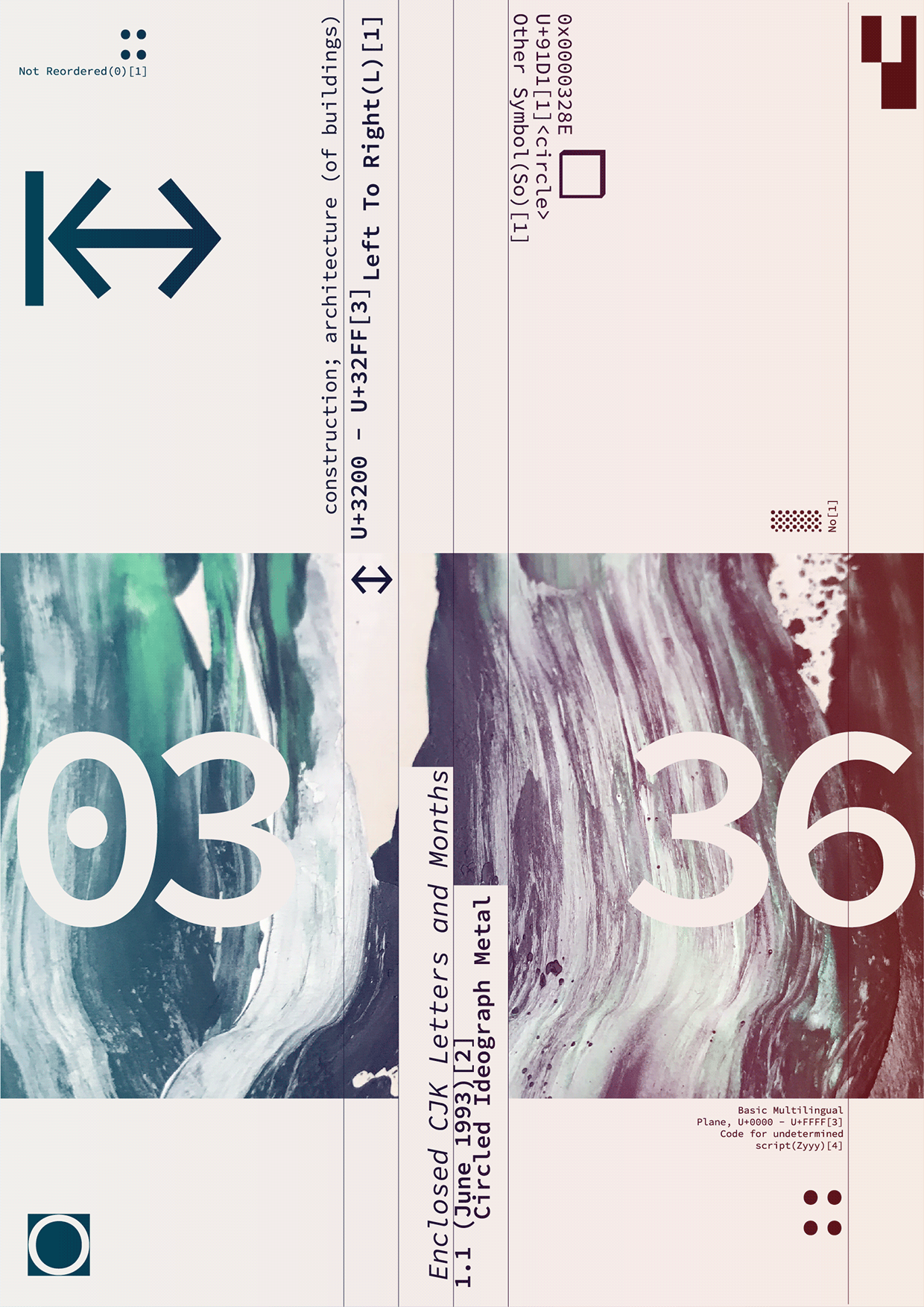 Metropolitan Area and Urban Typologies FREE AI POSTER Image 3