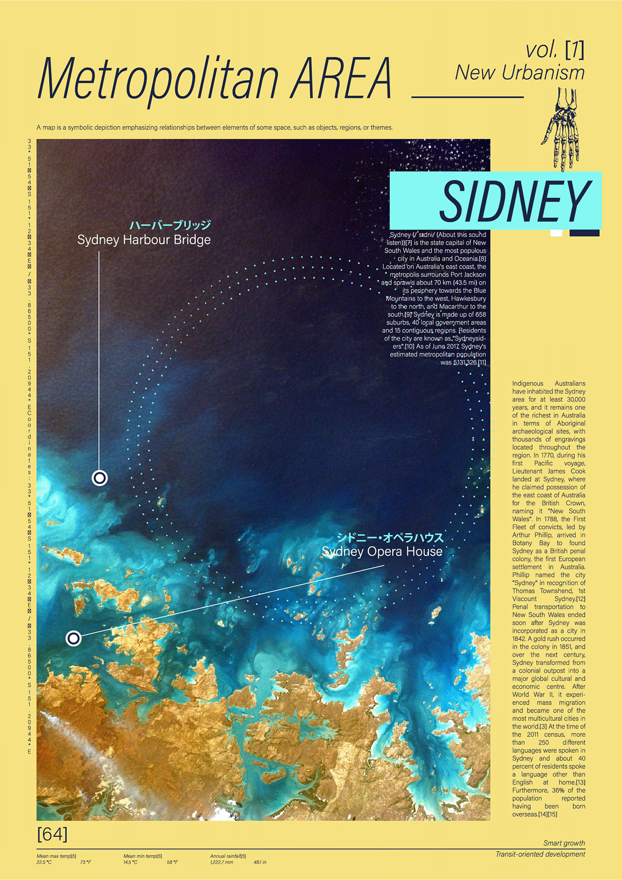 Metropolitan Area and Urban Typologies FREE AI POSTER Image 4