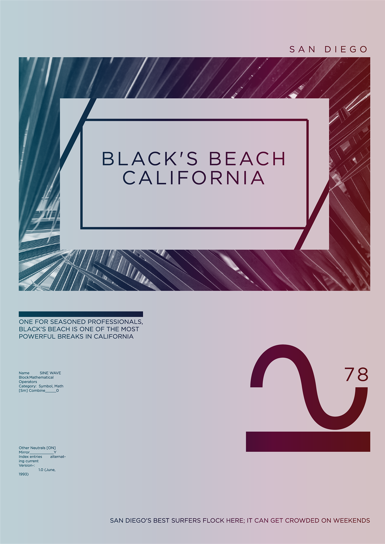 Metropolitan Area and Urban Typologies FREE AI POSTER Image 7