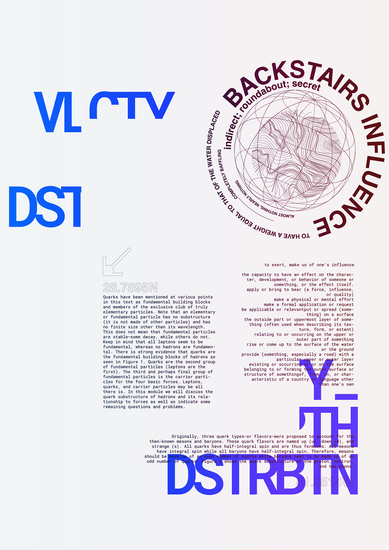 STRUCTURED PERCEPTION — Concept Poster Series FREE AI Image 2