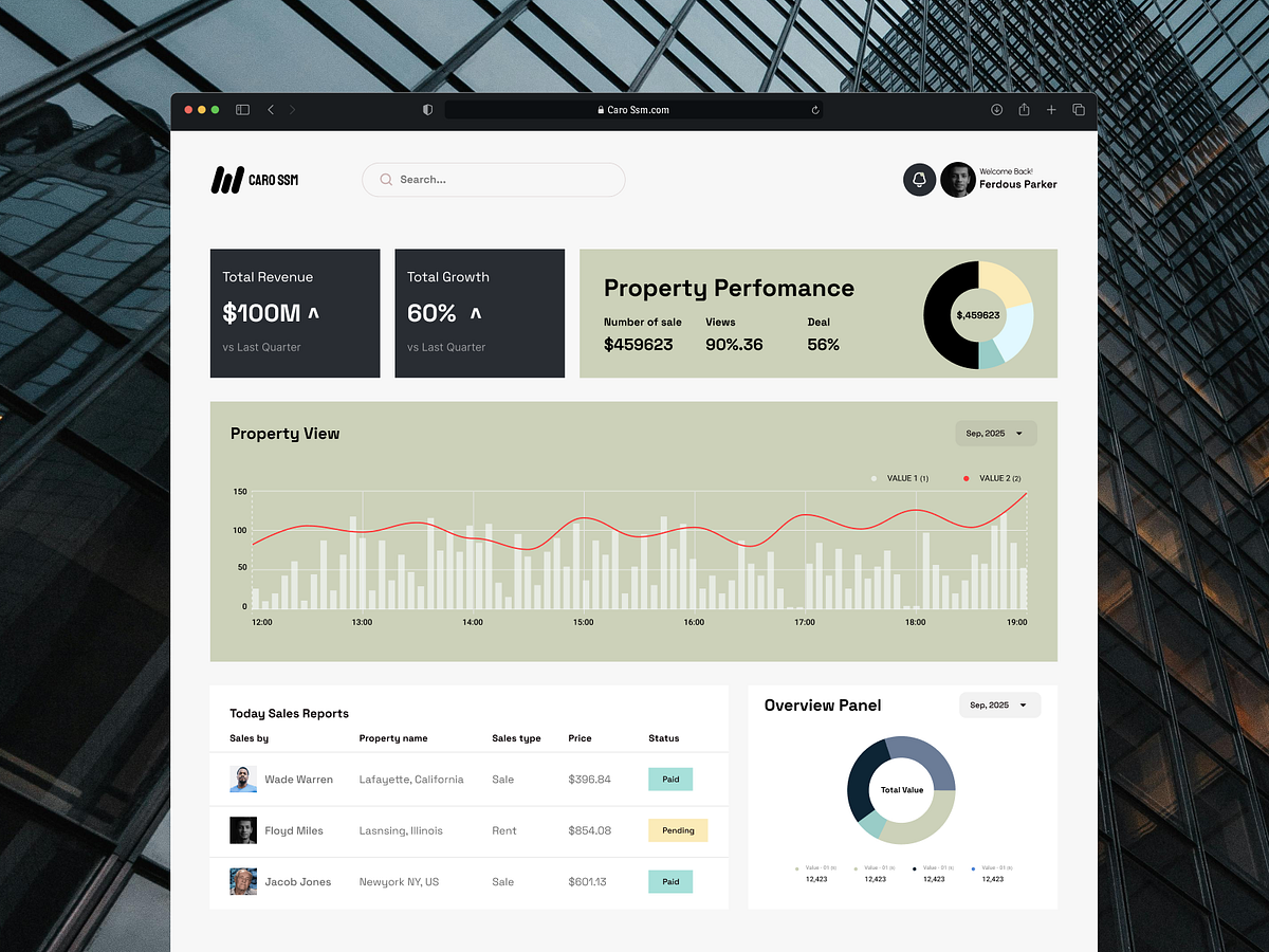 Real Estate Project Management Dashboard Design
