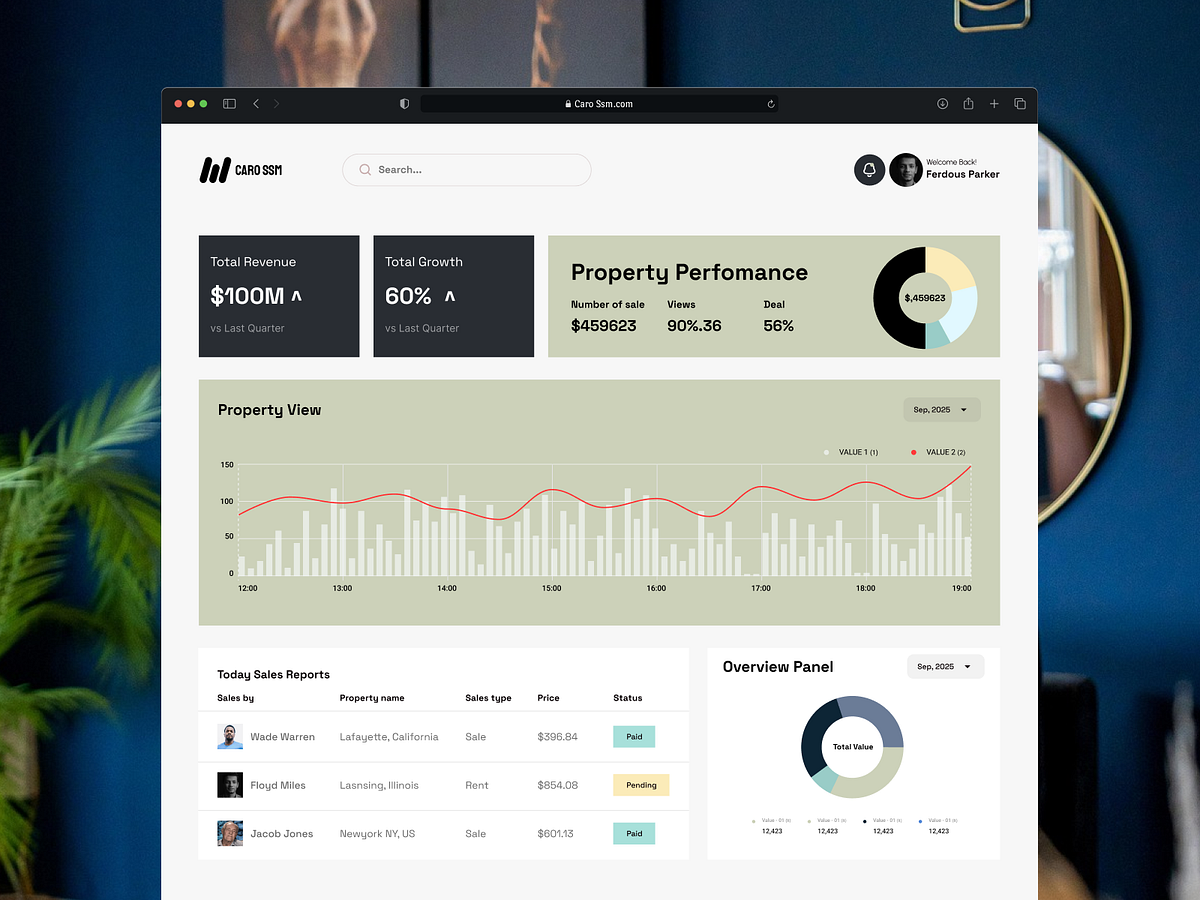 Real Estate Project Management Dashboard Design Image 0
