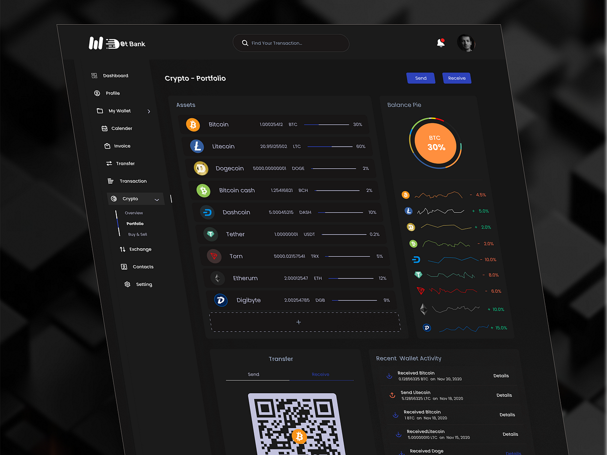 Crypto Trading Dashboard Design Image 0