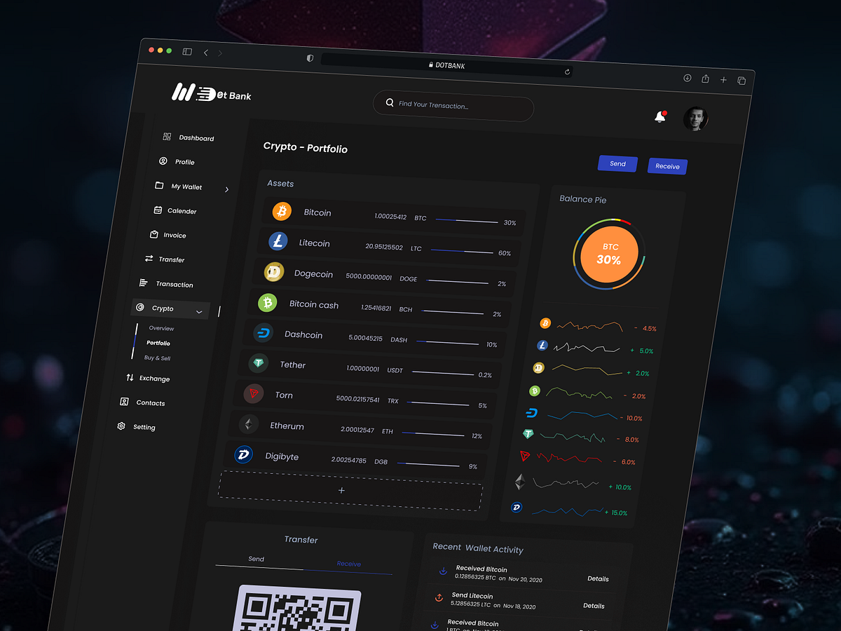 Crypto Trading Dashboard Design Image 1