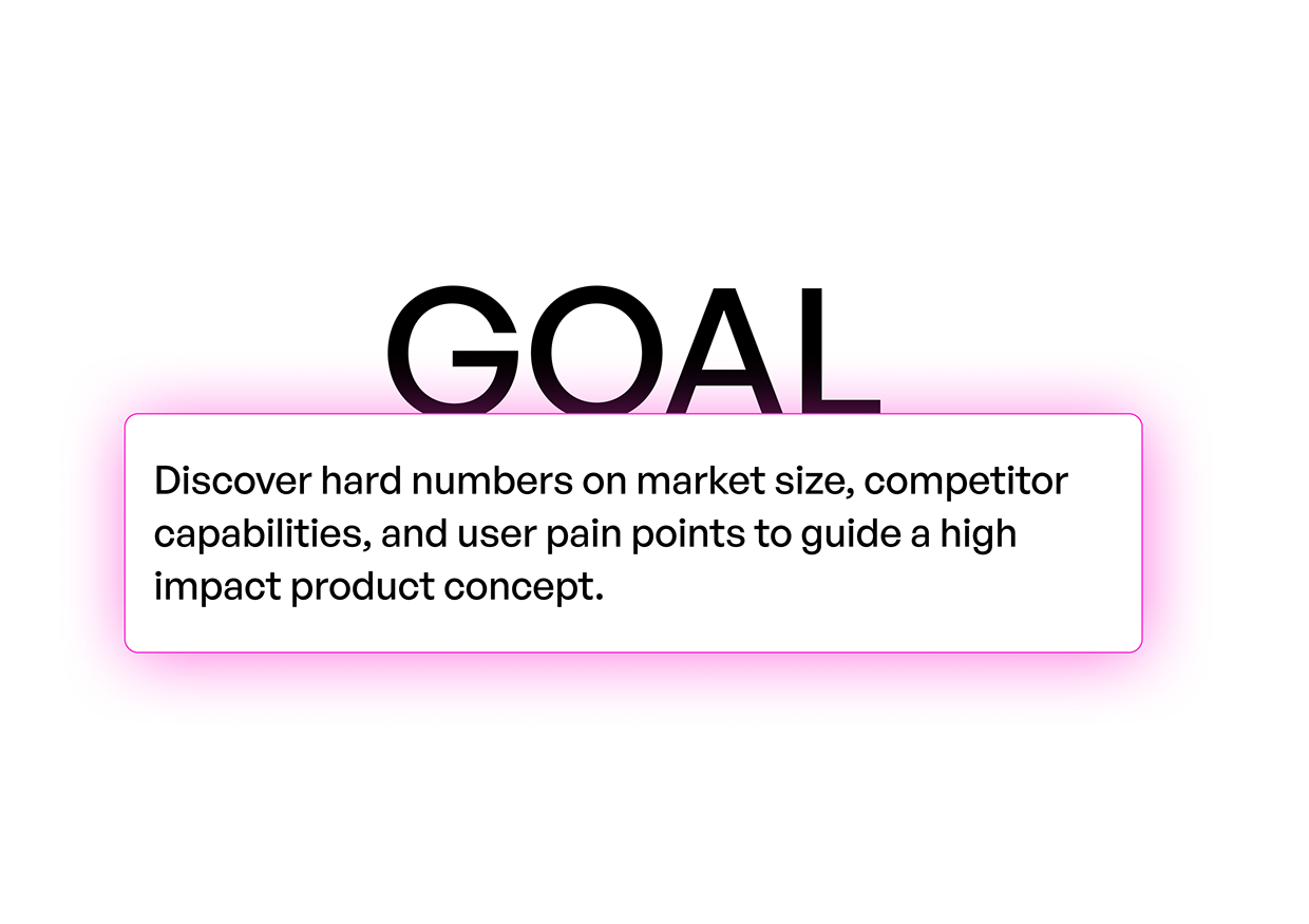 FlytVoice AI | UX research for Flytbase Image 4